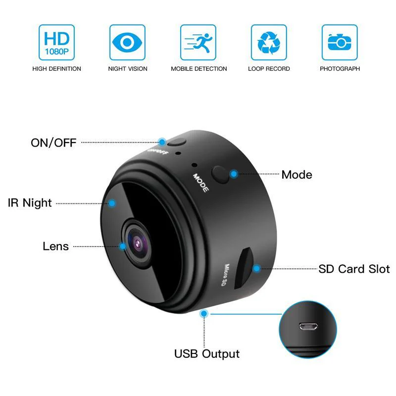 1080P HD Hot Link Remote Surveillance Camera Recorder - Image 2