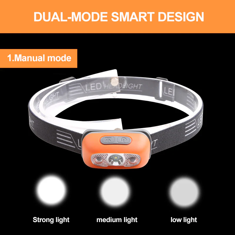 2023 Super Bright Light Sensor Mini Led Headlamp - Image 4