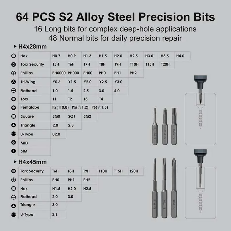 24 in 1 Screwdriver Set - Image 43