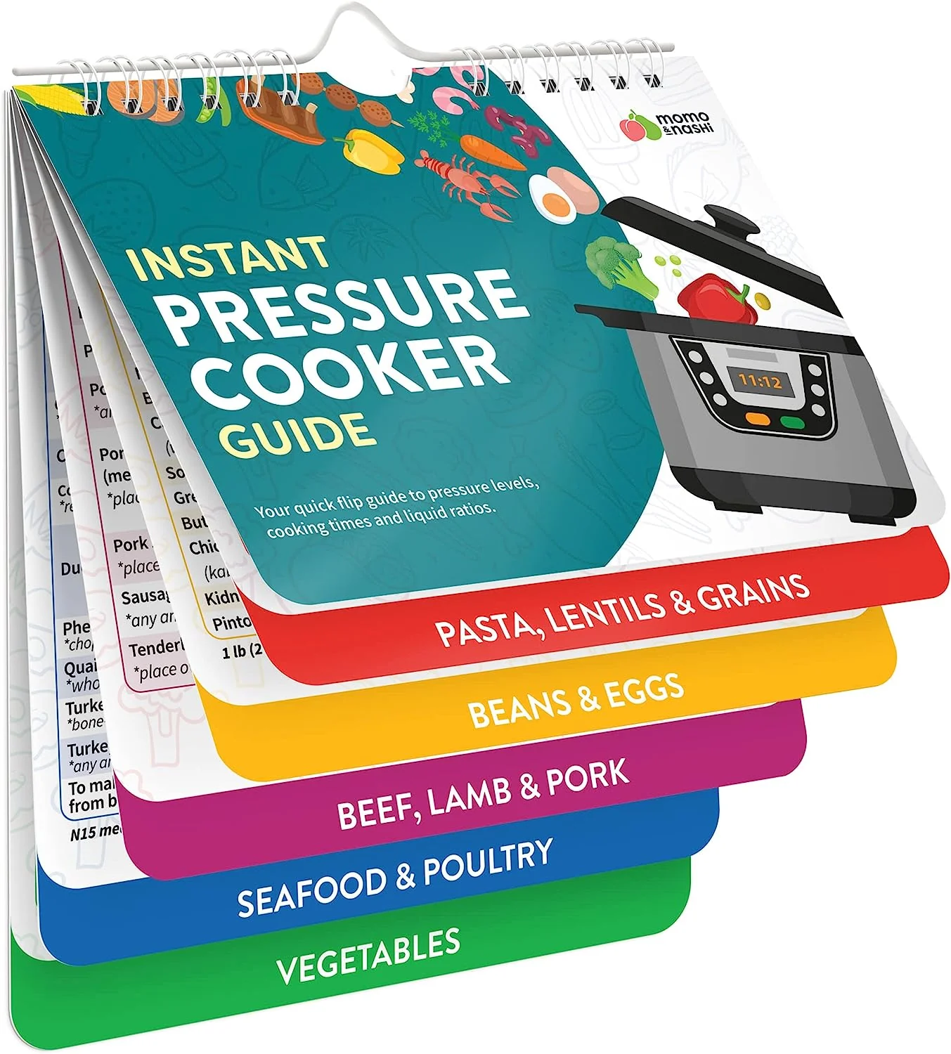 Air Fryer Cheat Sheet Magnets Cooking Guide Booklet - Image 21