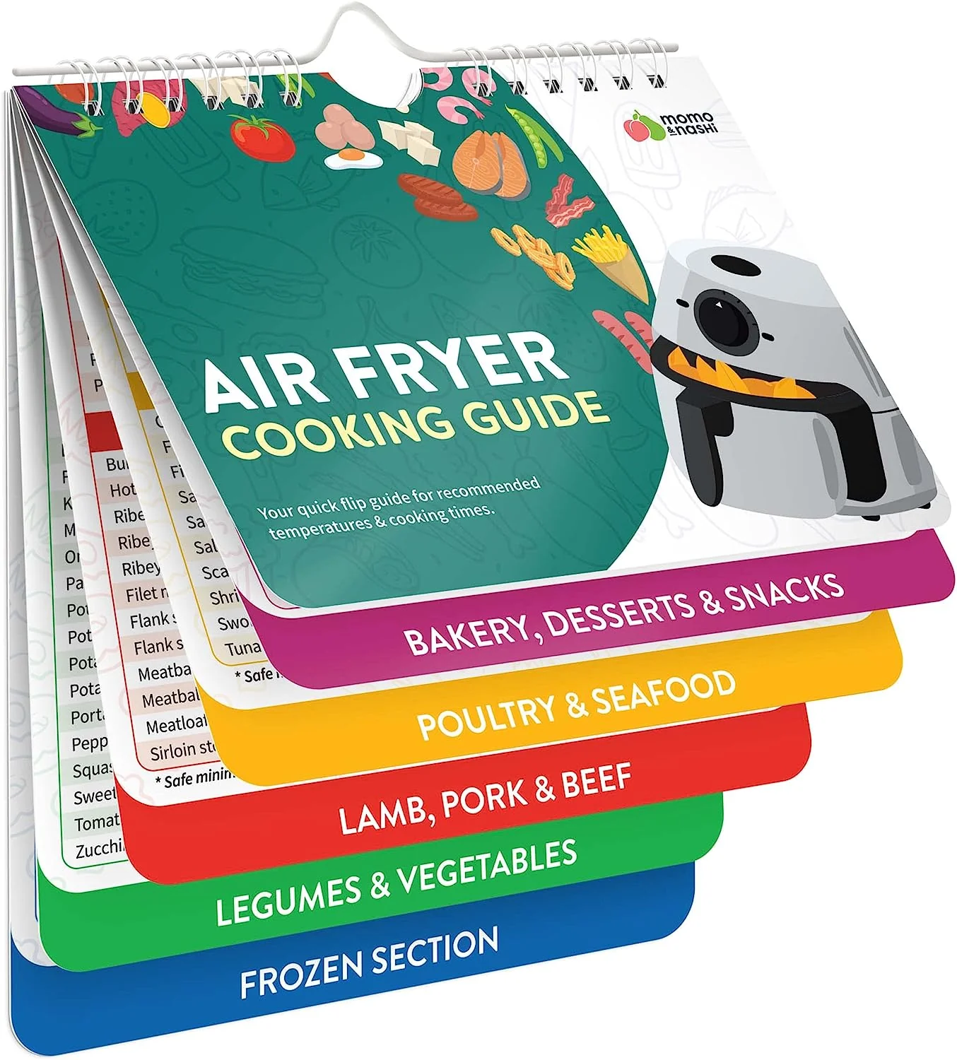 Air Fryer Cheat Sheet Magnets Cooking Guide Booklet - Image 22