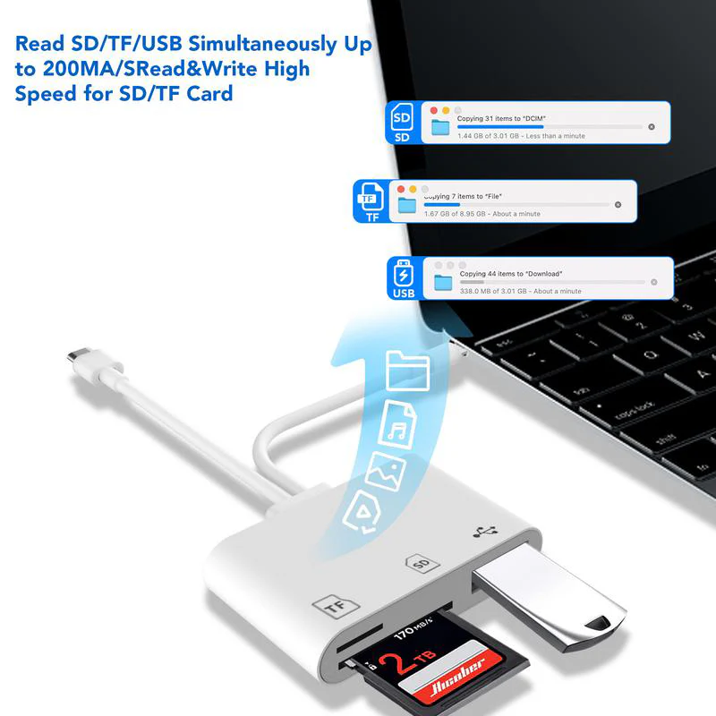 All-in-one Mobile Card Reader - Image 17