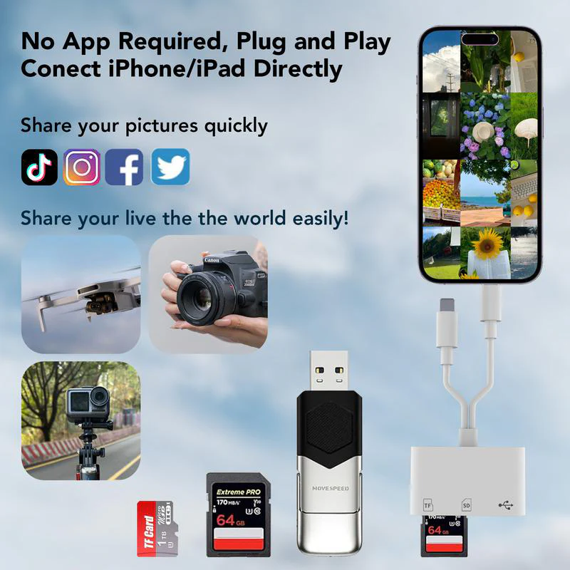 All-in-one Mobile Card Reader - Image 18
