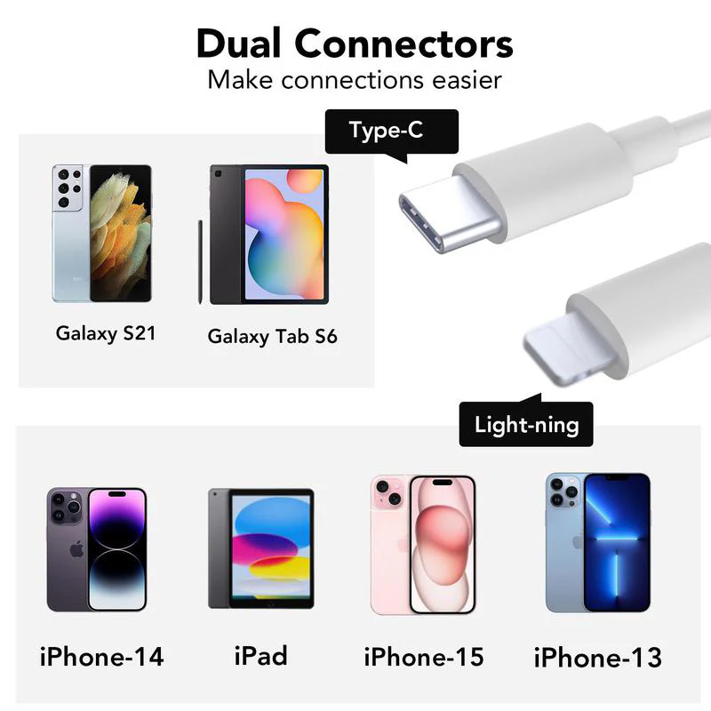 All-in-one Mobile Card Reader - Image 22