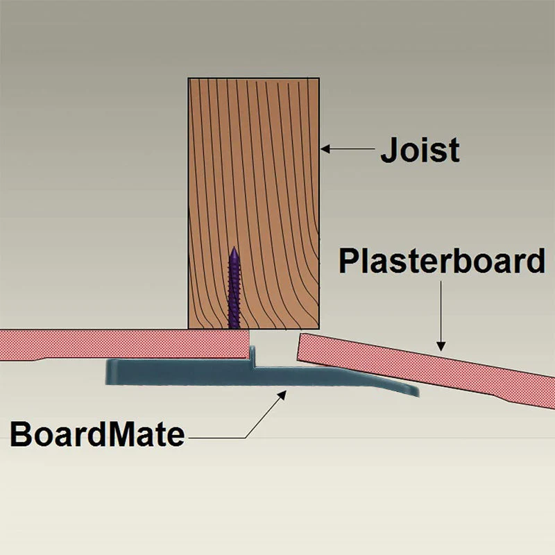Auxiliary Ceiling Board - Image 8