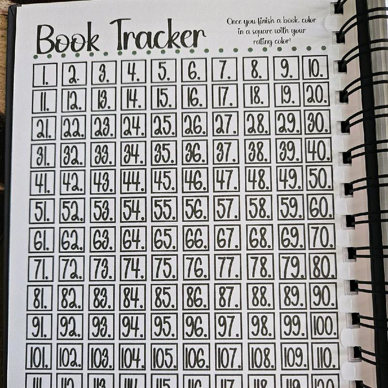 Book Journal - Image 5