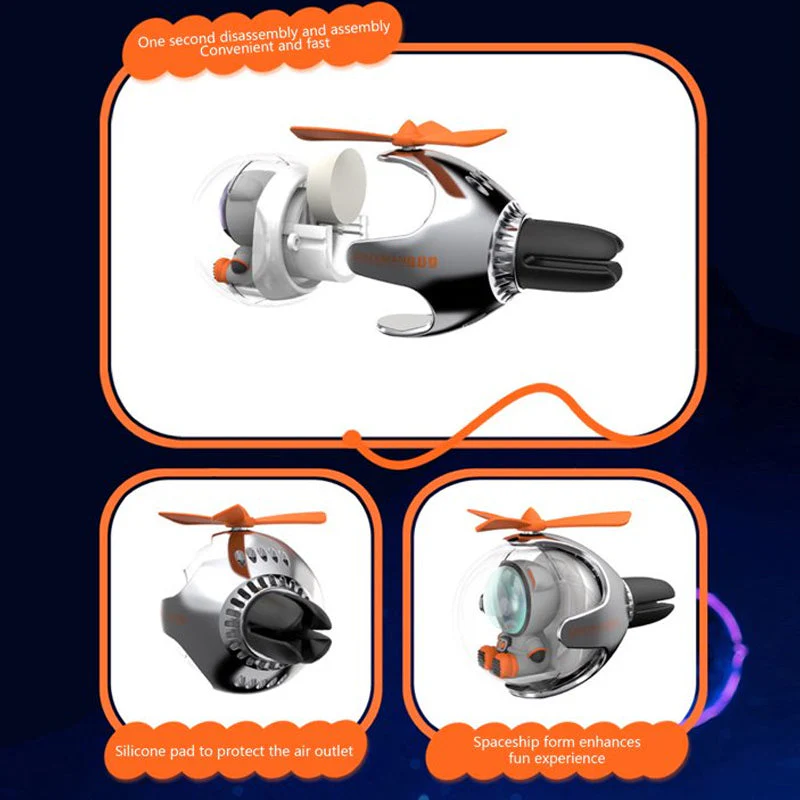 Car Aroma Bontand Air Freshener Propeller - Image 13