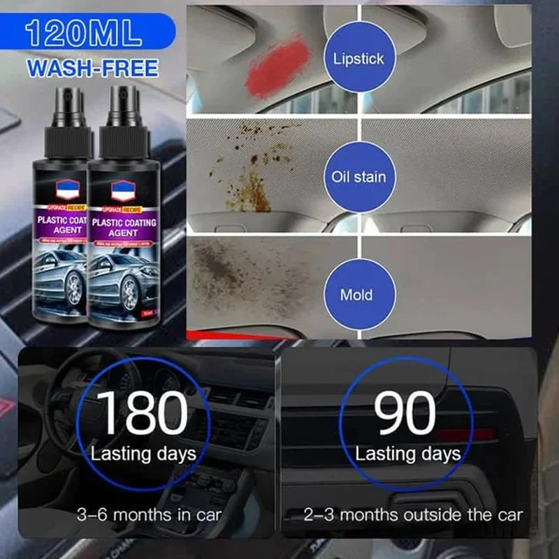 Car Interior Leather and Plastic Coating Agent - Image 9