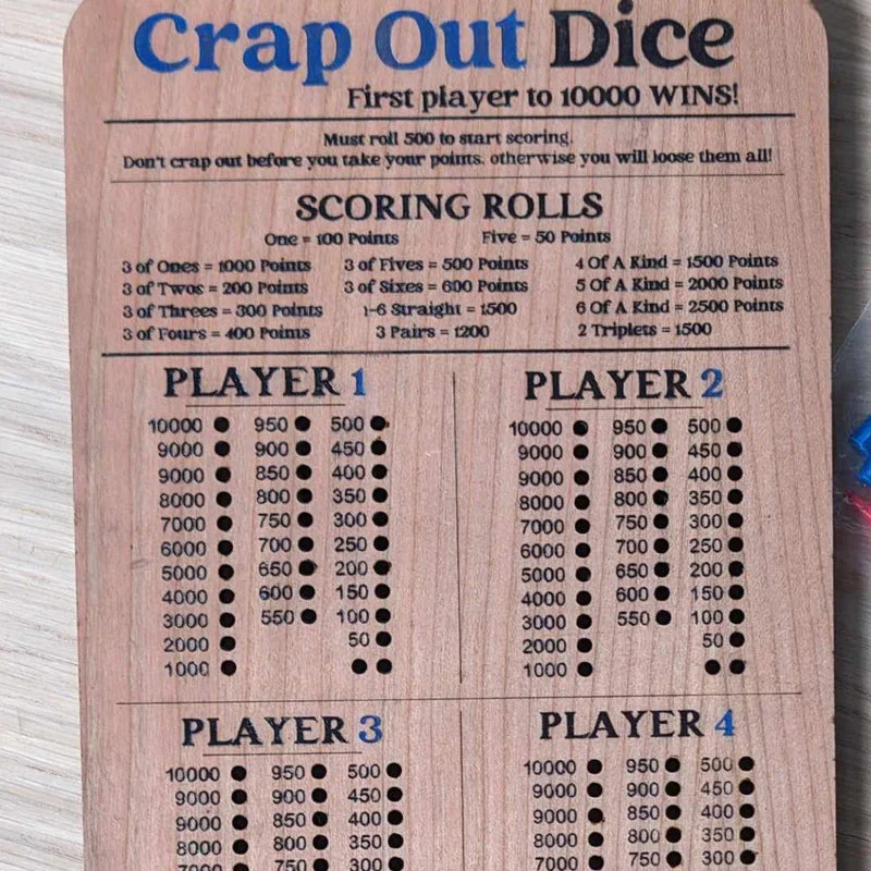 Crap Out Dice Scoreboard - Image 10