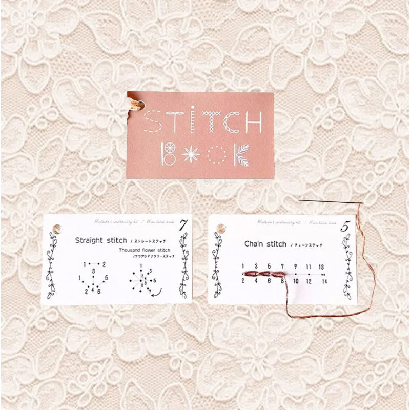 🧵Creative Mini Sewing Book✨ - Image 7