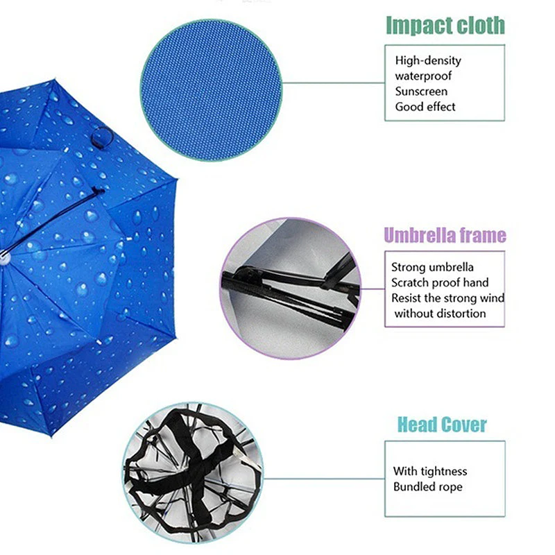 Double Layer Folding UV Wind Protection Umbrella - Image 4