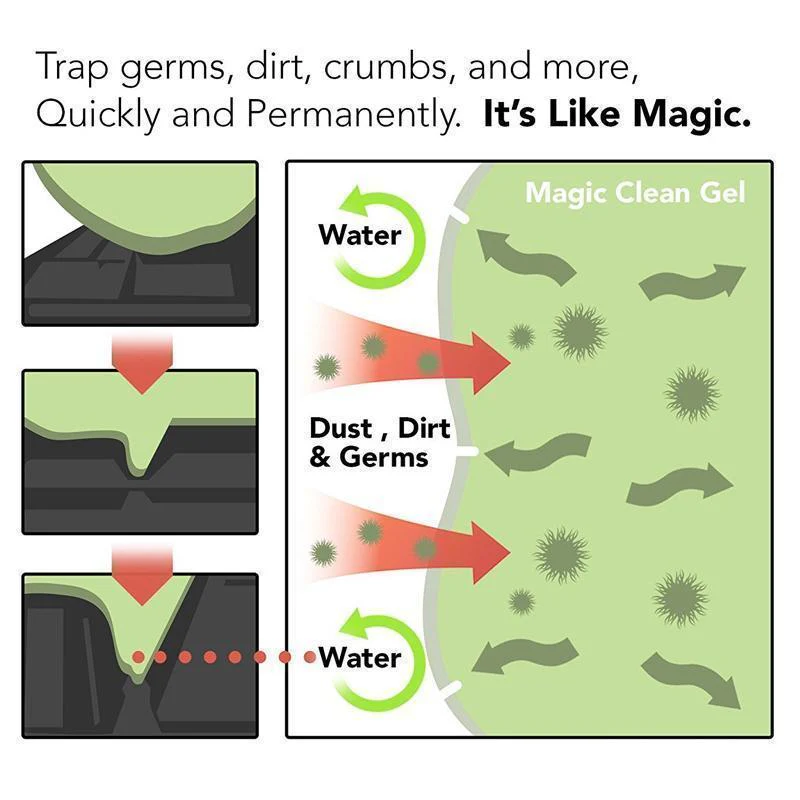 Dust Cleaning Gel, 2 Pack - Image 6