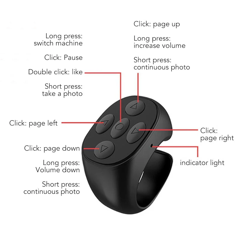 Fingertip Wireless Bluetooth Remote Control - Image 2