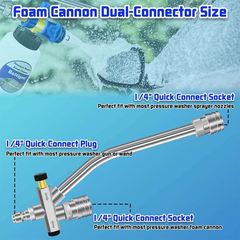 Foam Cannon Dual Connector Accessory - Image 12