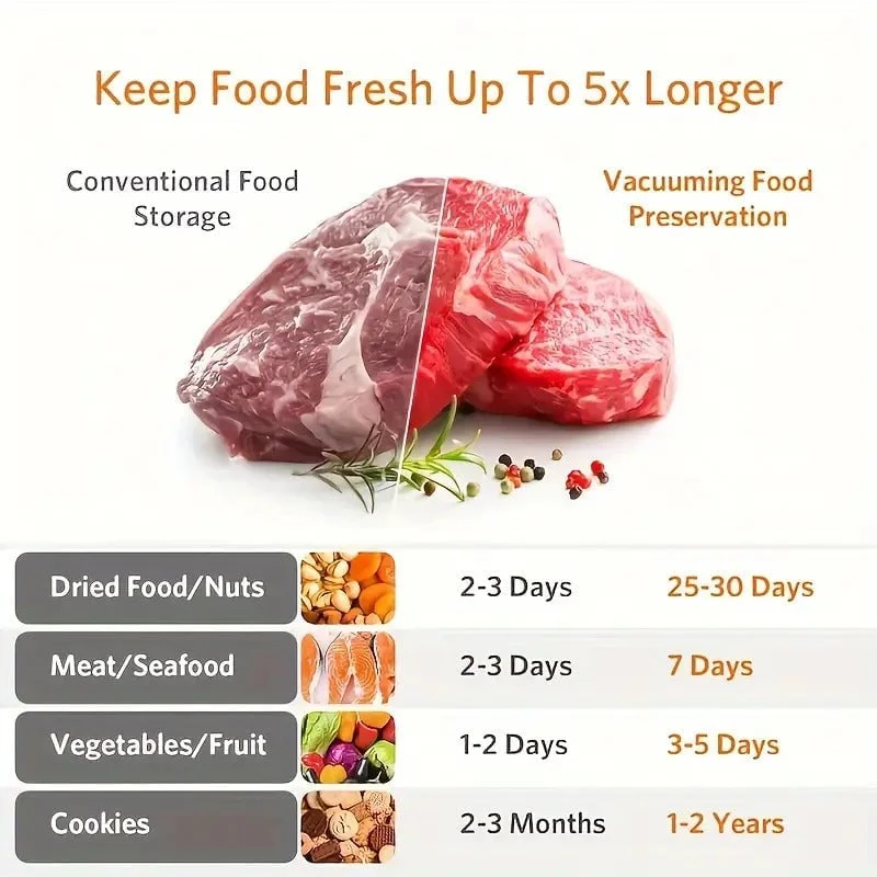 Food Saver Vacuum Sealer Machine - Image 4