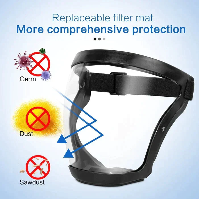 Full Face Protection Large Transparent Face Shield - Image 2