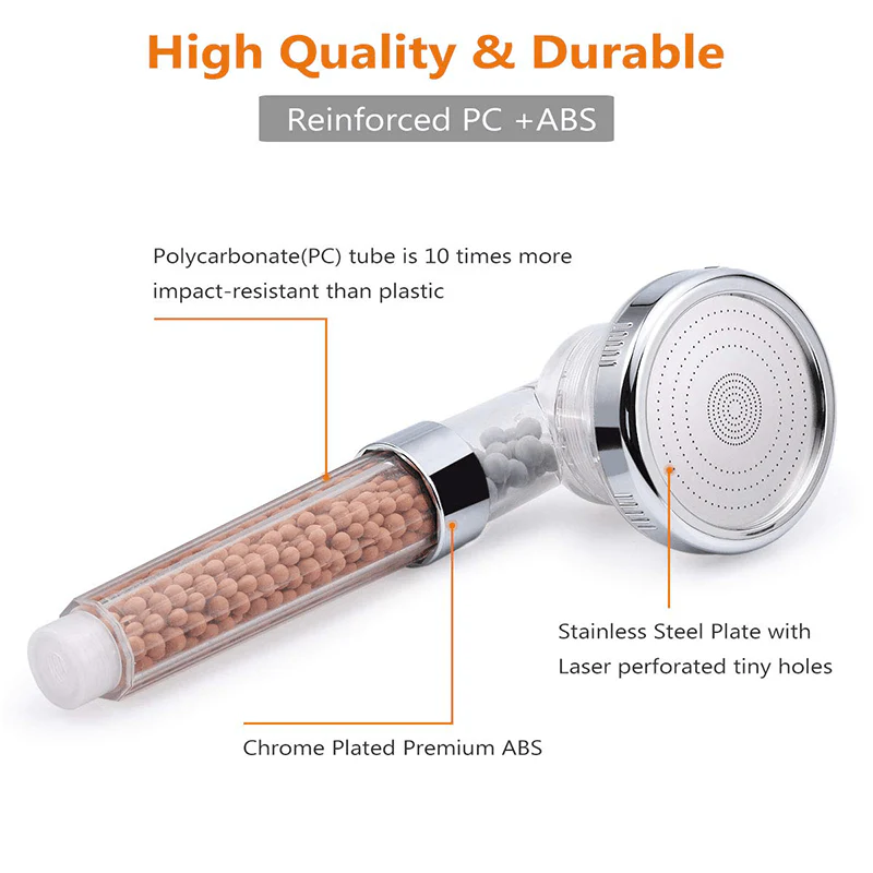High-Pressure Ionic Filtration Shower Head - Image 2