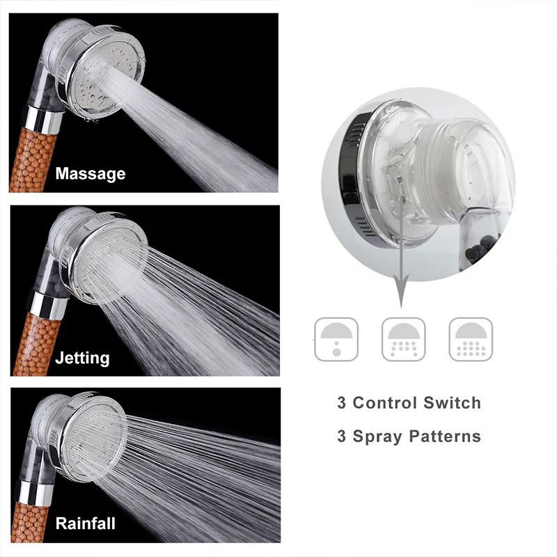 High-Pressure Ionic Filtration Shower Head - Image 4