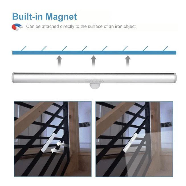 Induction LED Cabinet Light - Image 6