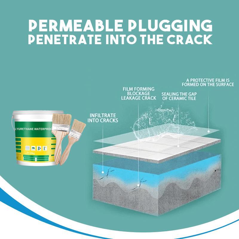 Innovative Sealer Mighty Paste - Image 3