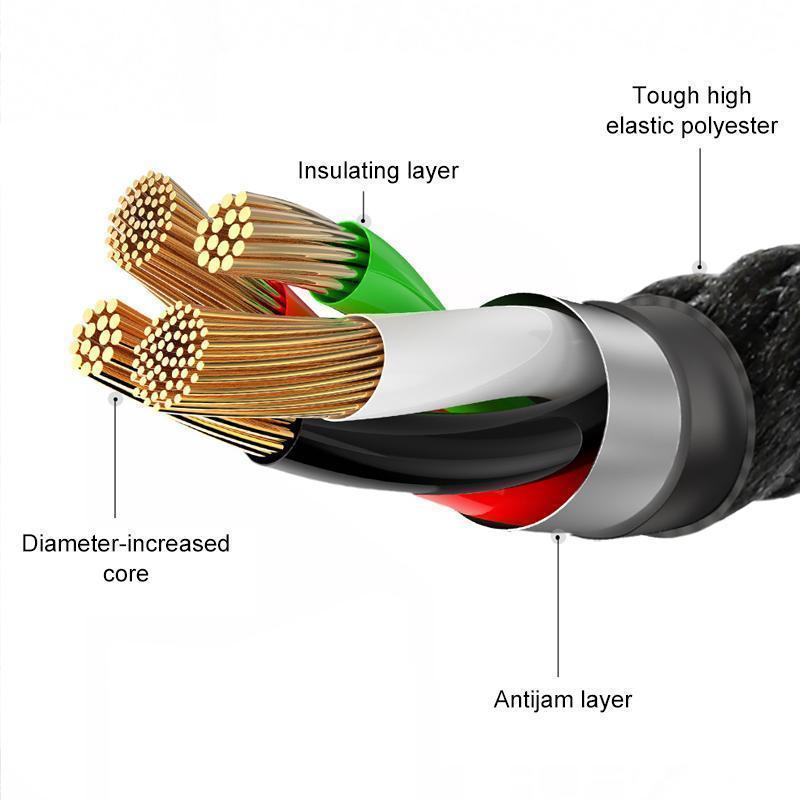 Auto Cut-off Fast Charging Nylon Cable For Android, IOS&Typ C - Image 2