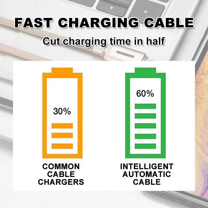 Auto Cut-off Fast Charging Nylon Cable For Android, IOS&Typ C - Image 7