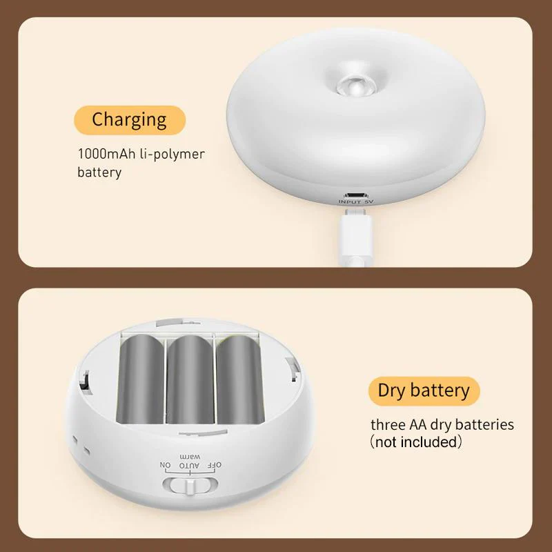 Intelligent human induction LED night light - Image 11