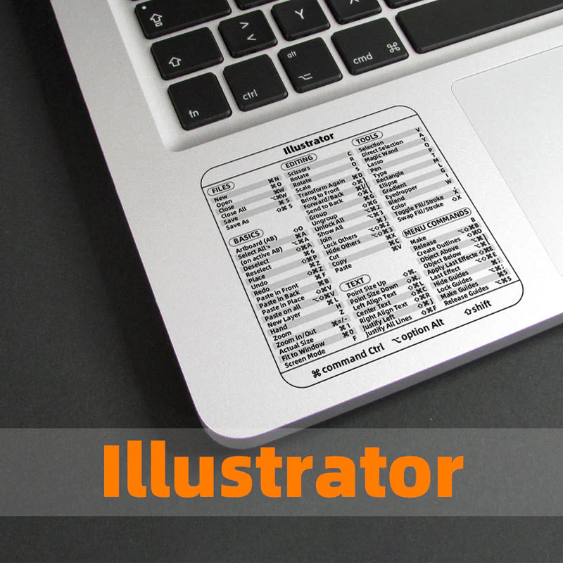 Keyboard Shortcut Stickers (3 pcs) - Image 13