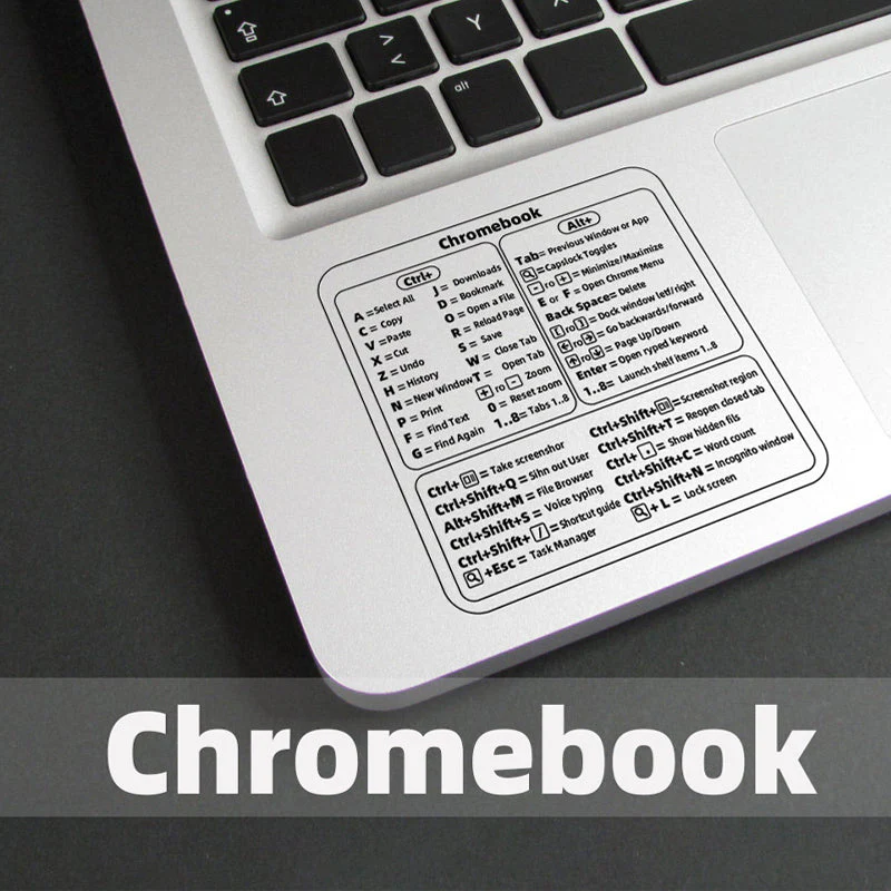 Keyboard Shortcut Stickers (3 pcs) - Image 17