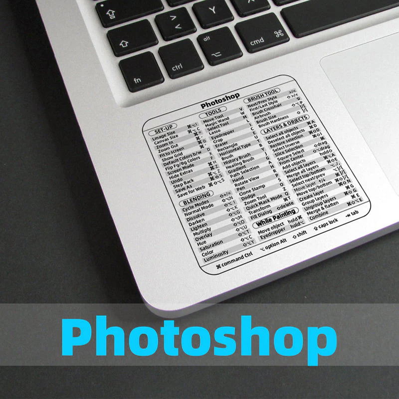 Keyboard Shortcut Stickers (3 pcs) - Image 18