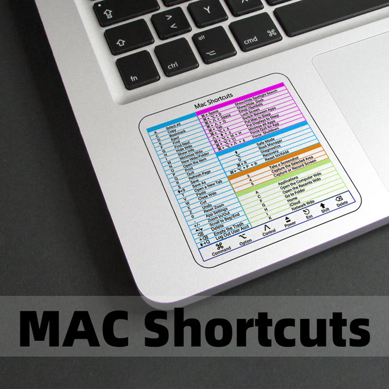 Keyboard Shortcut Stickers (3 pcs) - Image 19