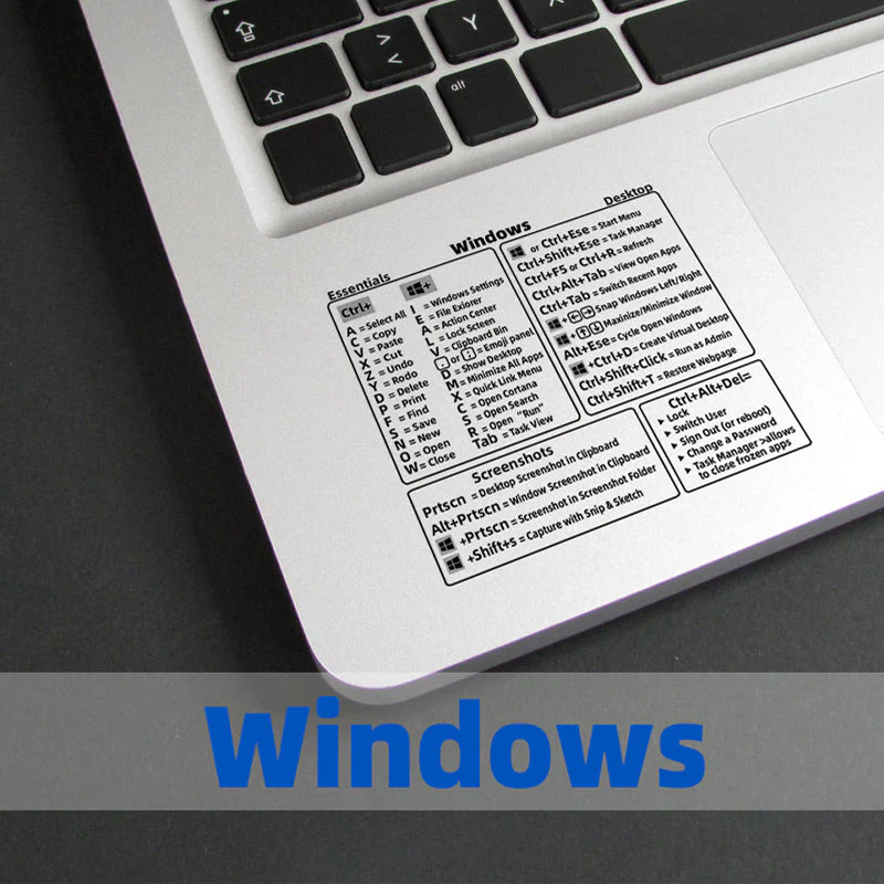 Keyboard Shortcut Stickers (3 pcs) - Image 22