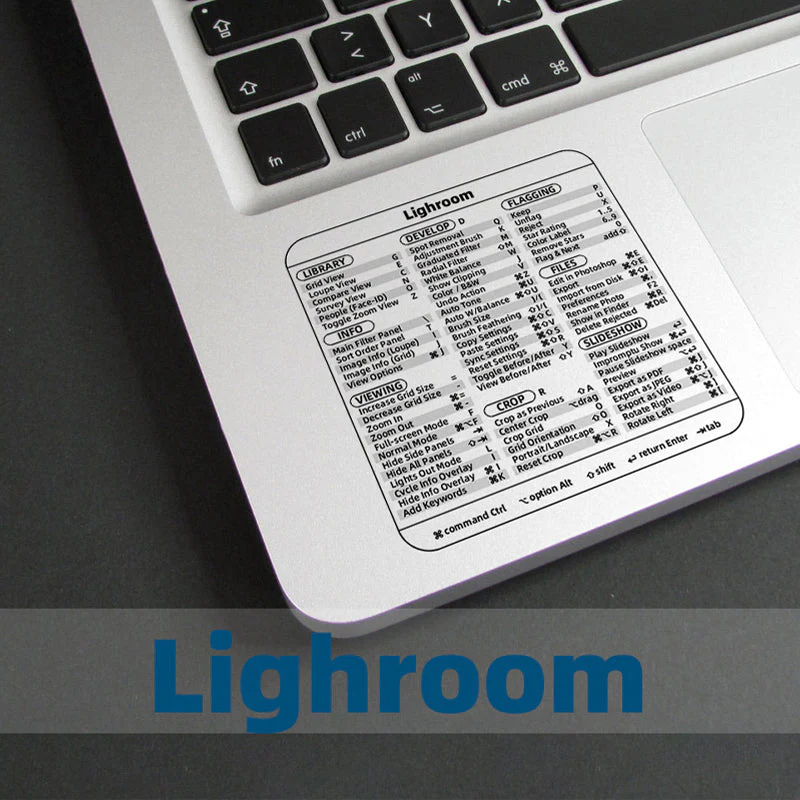 Keyboard Shortcut Stickers (3 pcs) - Image 23