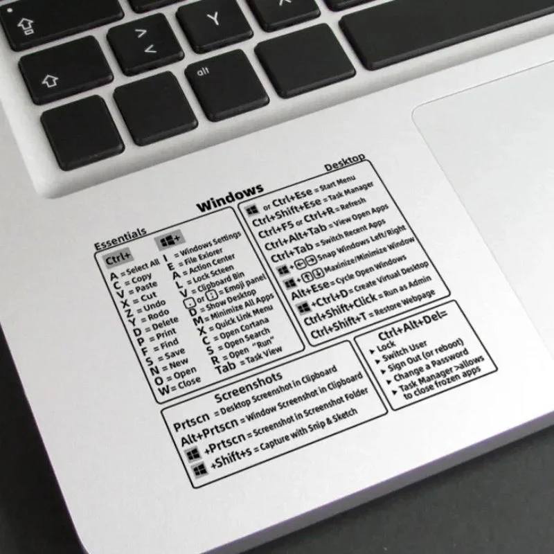 Keyboard Shortcut Stickers (3 pcs) - Image 9