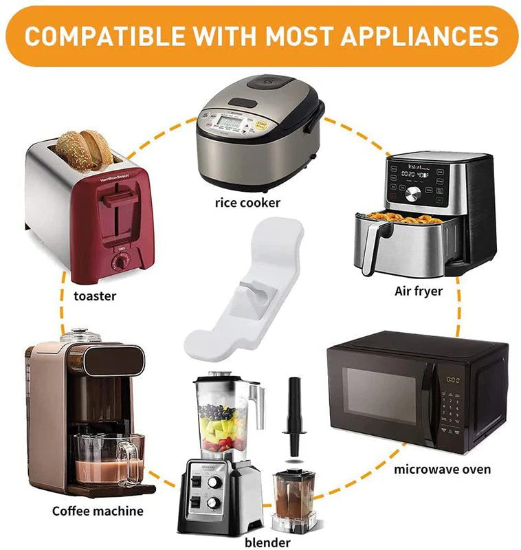 Kitchen Appliance Cord Winder - Image 2