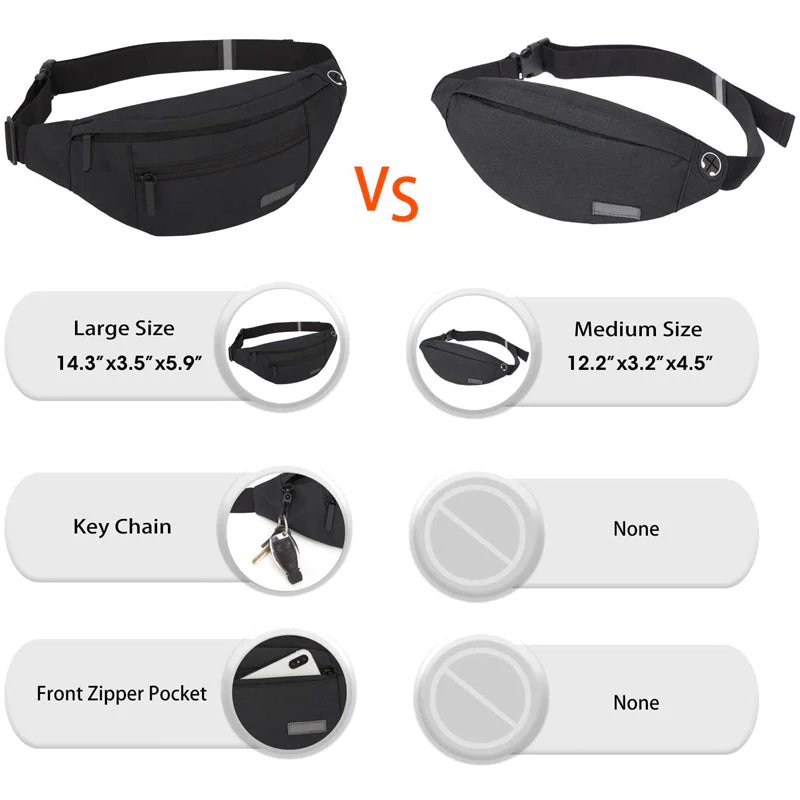 Large Crossbody Fanny Pack Belt Bag - Image 5