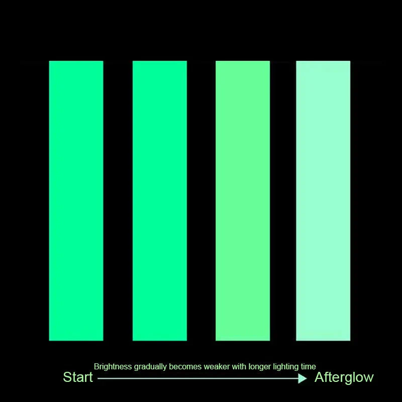 Luminous Warning Tape - Image 7