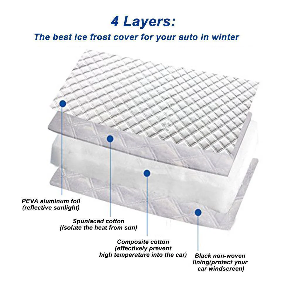 Magnetic Car Windshield Cover - Image 2