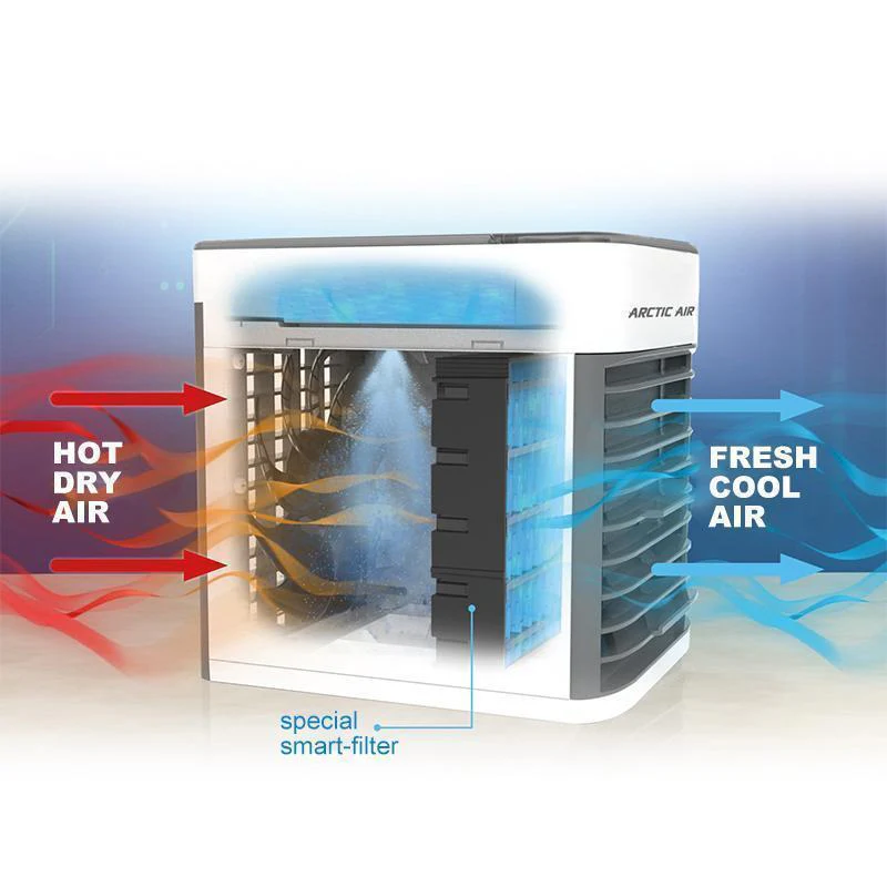 Mini Air Cooler - Image 2