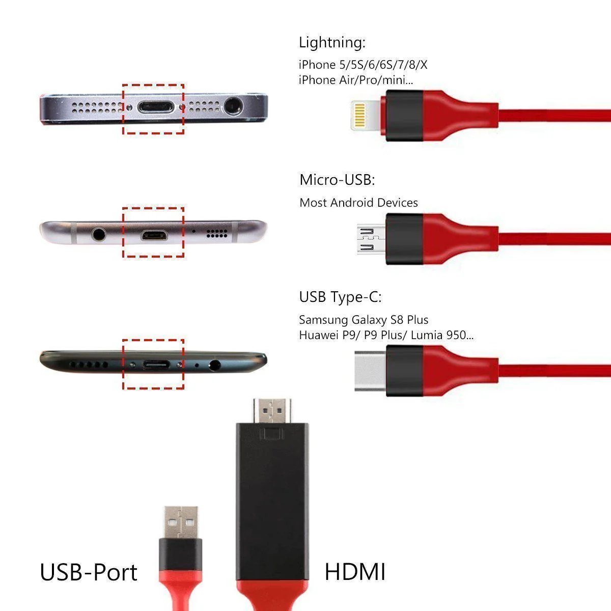 Mobile Phone to TV HDMI CORD - Image 2