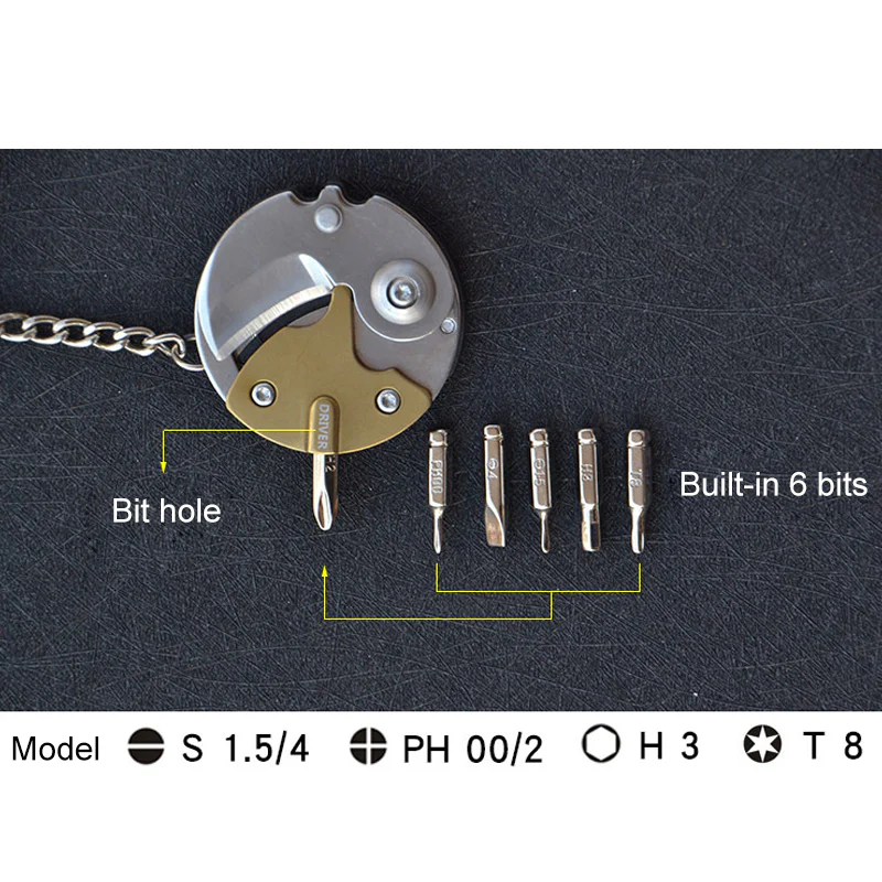 Multifunctional Coin Screwdriver - Image 6