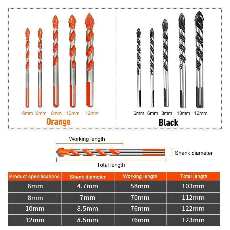 Multifunctional Drill Bits - Image 5