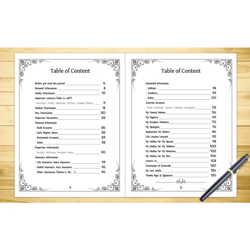 My Final Wishes Planner - Image 7