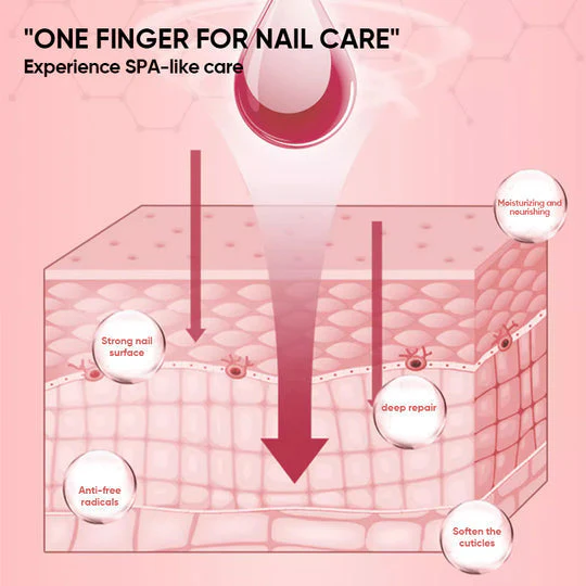 Nails Nutritious Growth Oil - Image 7