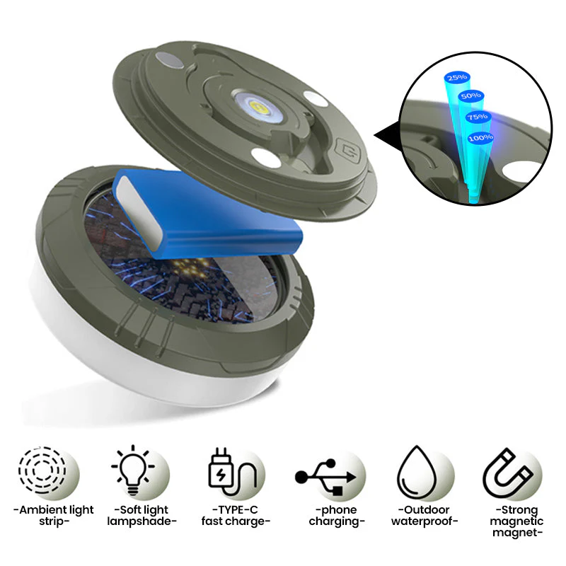 Outdoor Waterproof Portable Stowable String Light - Image 2