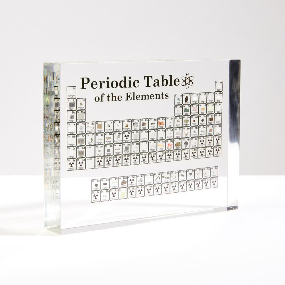 PERIODIC TABLE DISPLAY WITH ELEMENTS - Image 2