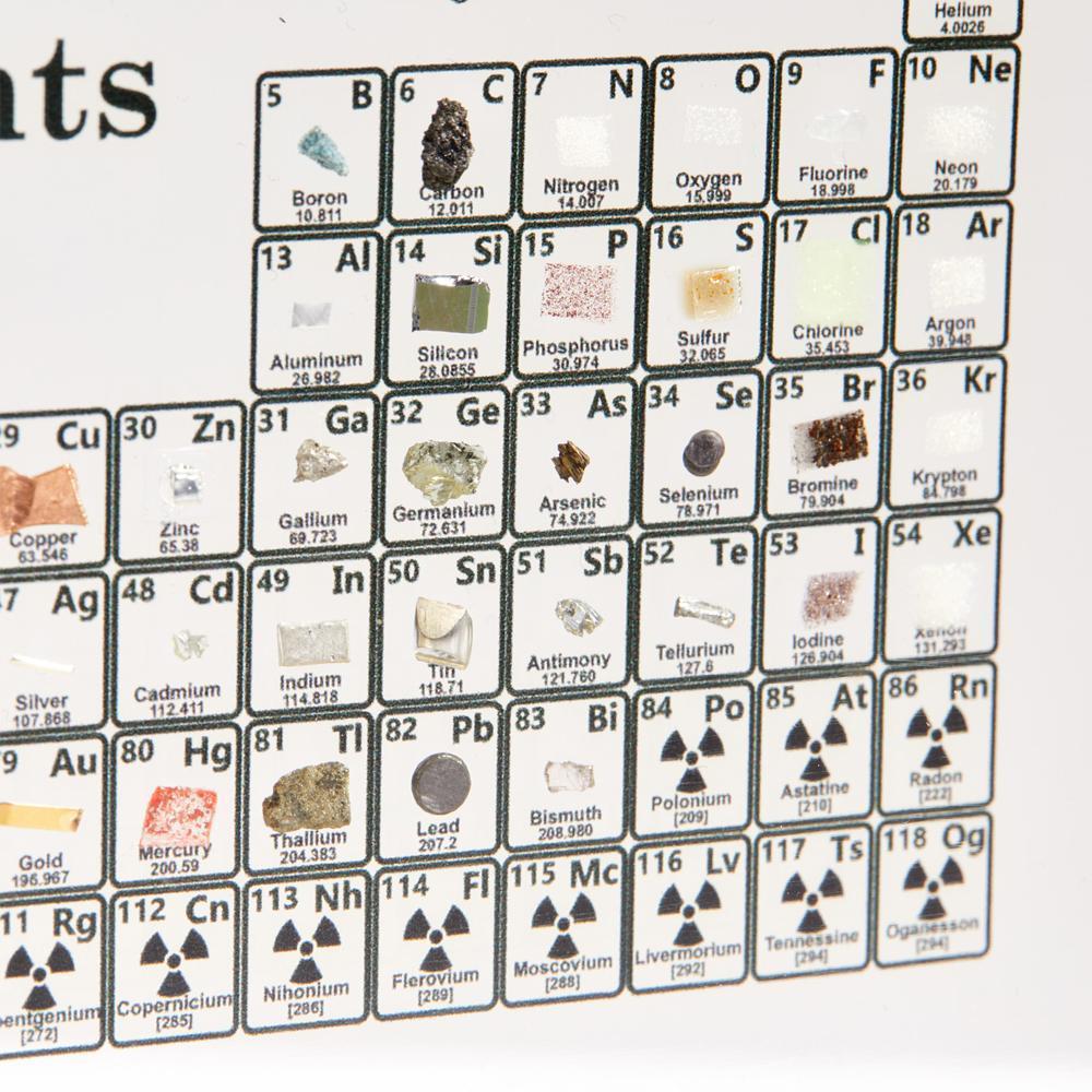 PERIODIC TABLE DISPLAY WITH ELEMENTS - Image 3