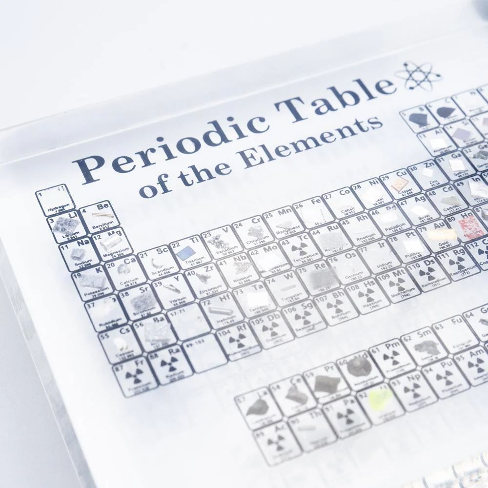 PERIODIC TABLE DISPLAY WITH ELEMENTS - Image 8