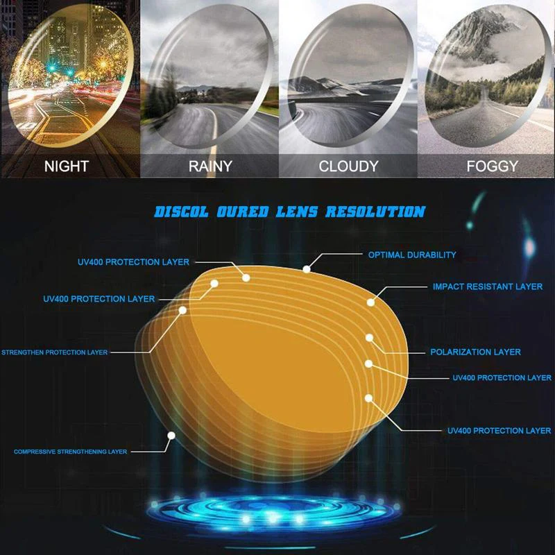 Photochromic Sunglasses with Anti-glare Polarized Lens - Image 3