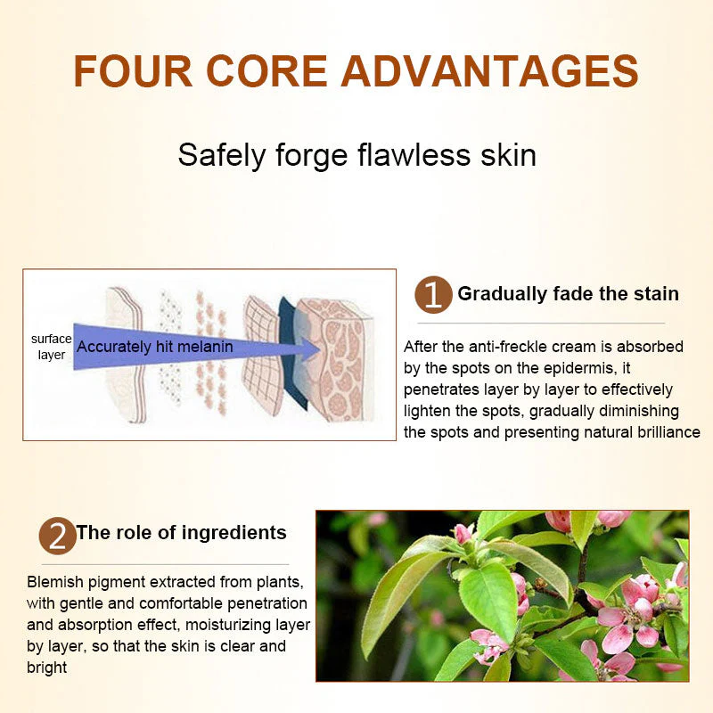 Plant lightening melanin freckle cream - Image 2